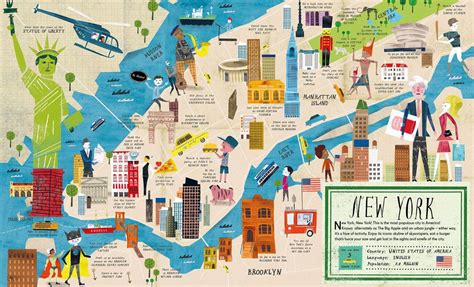 Interesting Maps and Charts — New York City illustrated map, by Martin ...