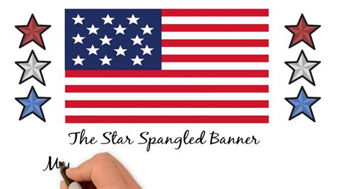 A Brief History of The Star Spangled Banner - YouTube