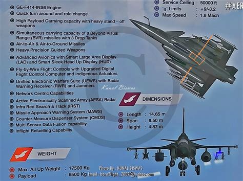 ADA Tejas Mark-II/Medium Weight Fighter | Page 222 | Indian Defence Forum