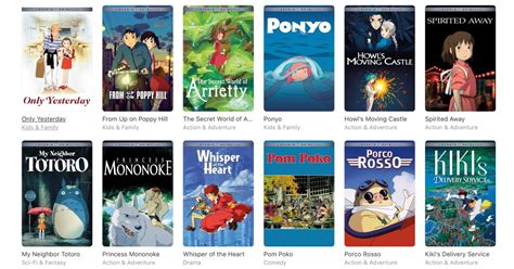 Studio Ghibli films come to iTunes Store ahead of HBO Max stream ...