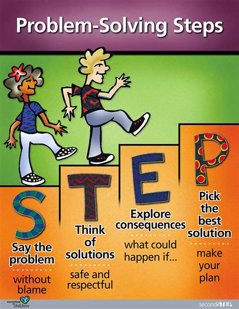 Ms. Sepp's Counselor Corner: S.T.E.P. Problem Solving Method