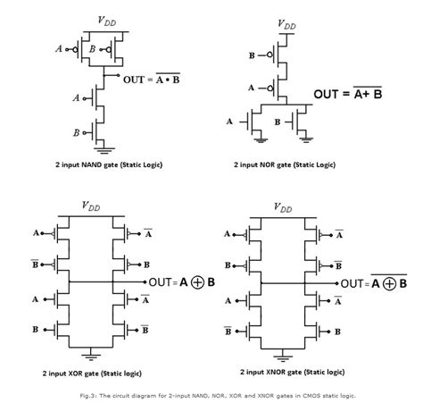 Design A Nor Gate Using Cmos Circuit