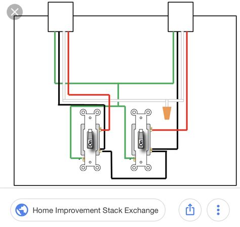 10+ 1 Gang 2 Way Switch Wiring Diagram | Robhosking Diagram