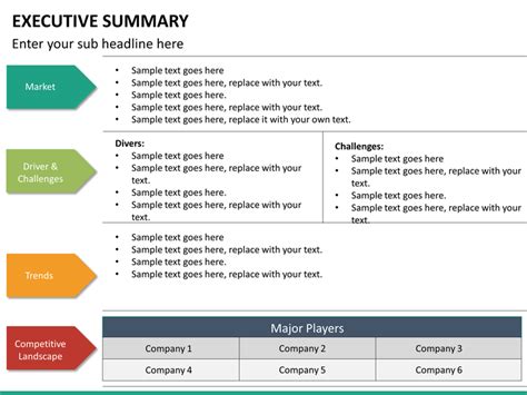 Executive Summary PowerPoint Template | SketchBubble