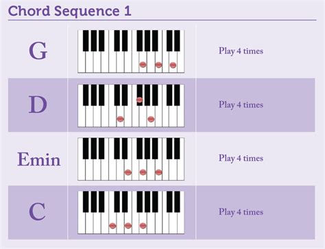 Passing Chords: Part 1