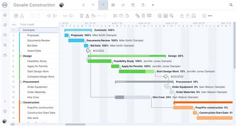 How To Open Gantt Chart In Microsoft Project - Infoupdate.org