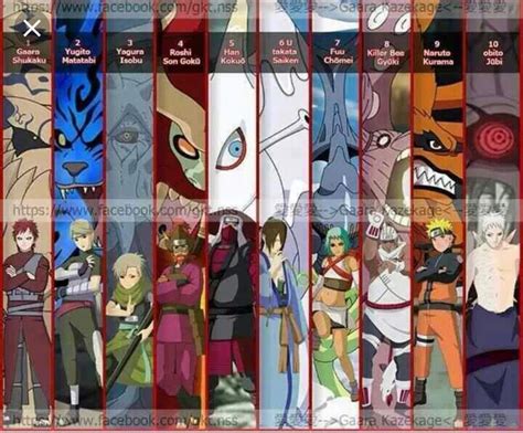 Naruto Uzumaki/All Tailed Beasts | Naruto Amino