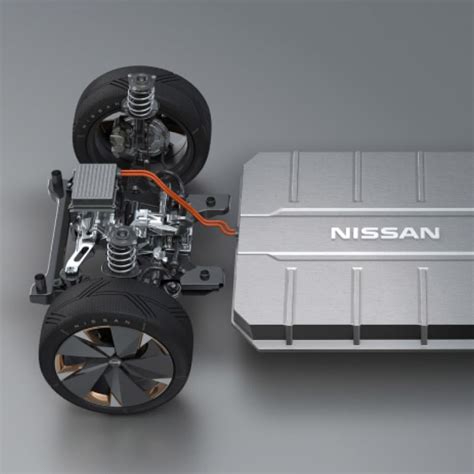 Nissan EV: Going Electric | Nissan USA