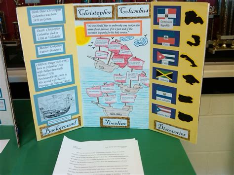 Grade 4 Social Studies Project