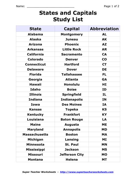 States and capitals, State abbreviations, Learning states