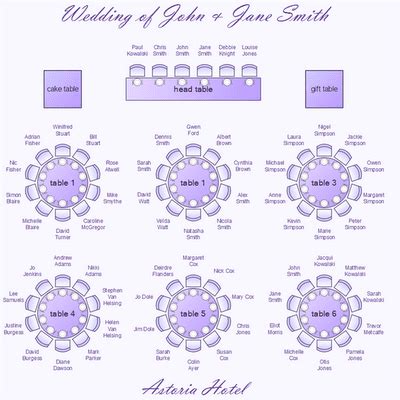 How to Create a Wedding Seating Chart