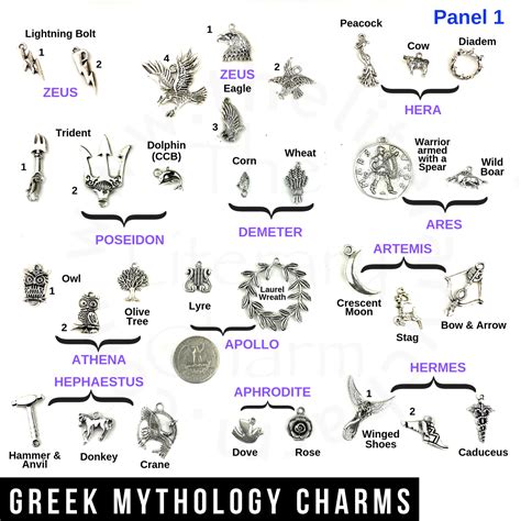 Greek Mythology Gods And Symbols ~ Greek Gods Symbols Mythology God ...