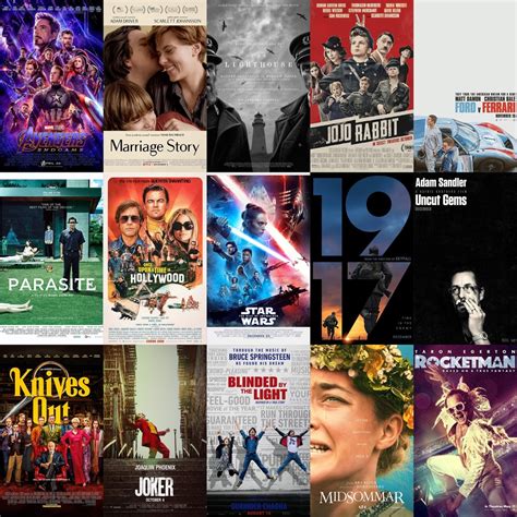 2019 Top Ten Films – Best Case Reviews.