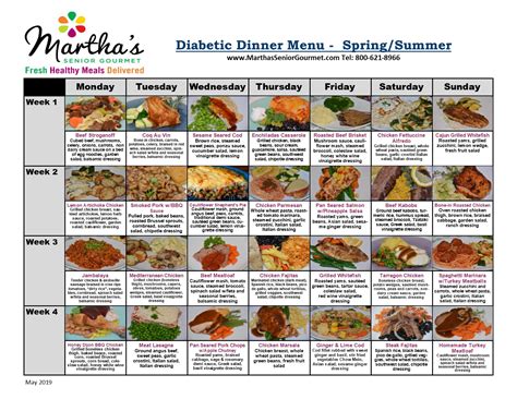 Diabetic Menu Calendar - Daisy Elberta