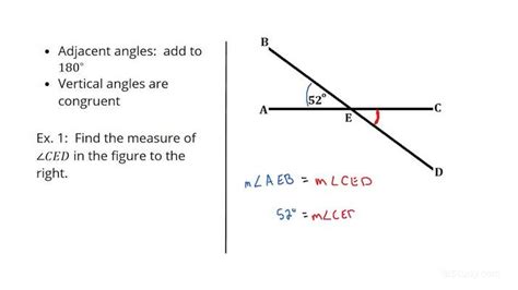 Adjacent Angles: Meaning, Examples | It Lesson Education