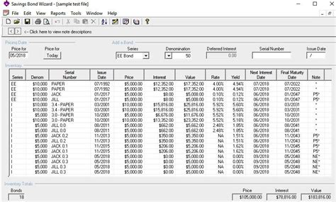 Premium Bonds Return Calculator - Della Scott Gossip