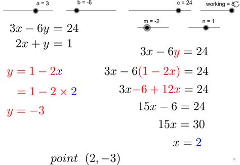 solving problems using linear equations