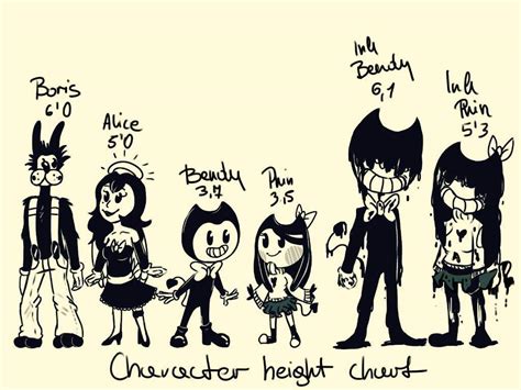 Characters height chart | Bendy and the Ink Machine Amino