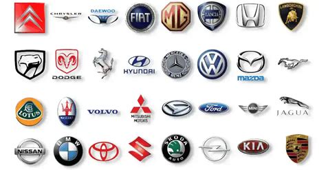 Car Logo Quiz - How many brand logos can you guess?