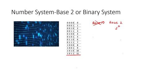 What is base 2 number system? - YouTube