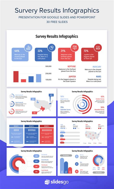 Survey Results Presentation Template Free - Nisma.Info