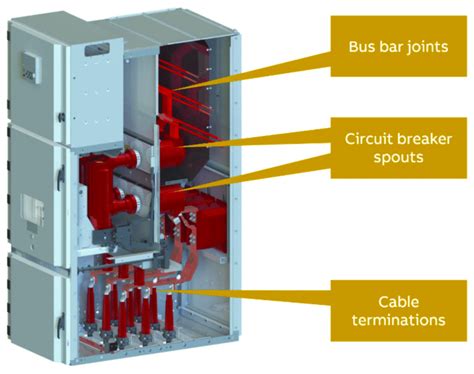 High Voltage Switchgear Diagram