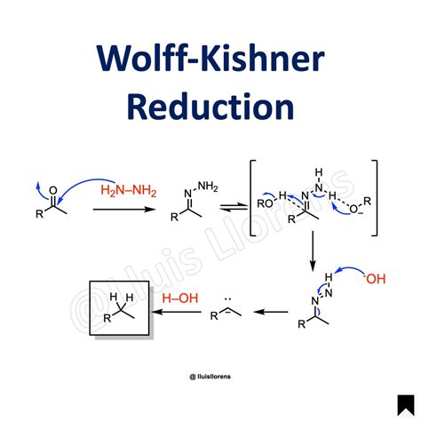 Wolff-Kishner Reduction - NROChemistry