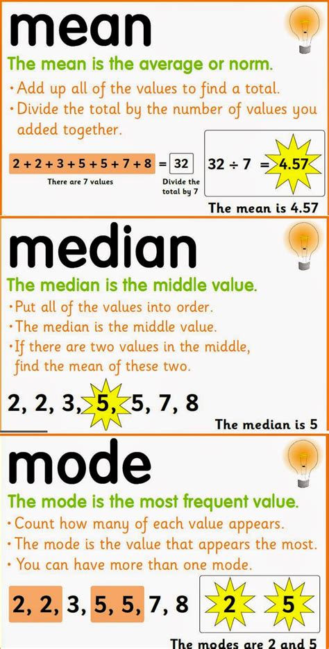 Matemáticas: Statistics Grade 3 - Mean, Median, Mode and Standard deviation