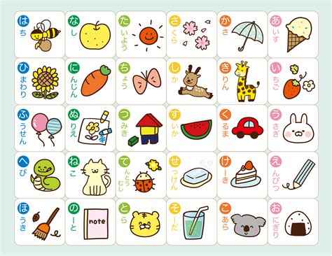 27 hiragana charts stroke order practice mnemonics and more – Artofit