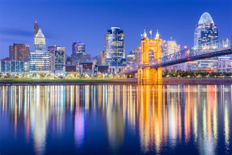 5 Best Neighborhoods in Cincinnati for Young Professionals in 2024