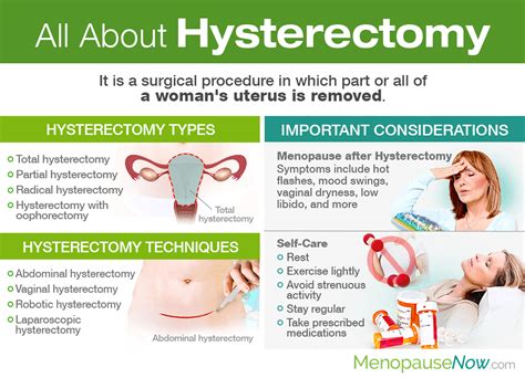 how much does a laparoscopic hysterectomy cost