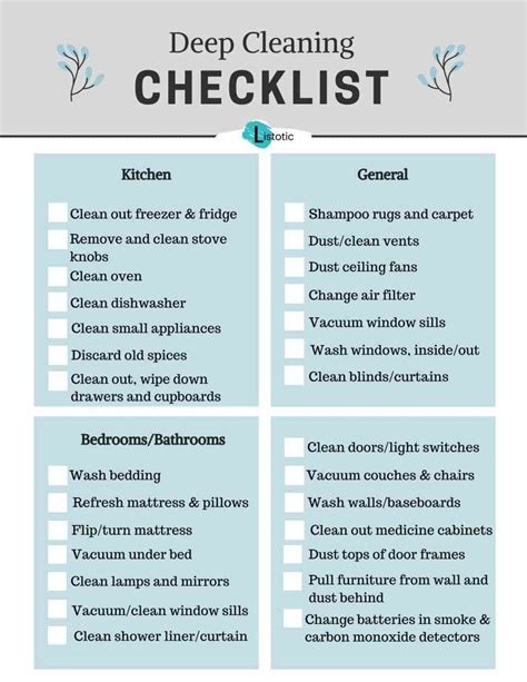 Printable Deep Cleaning Checklist