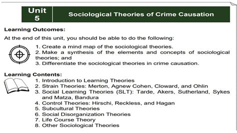 Sociological Theories of Crime Causation - YouTube