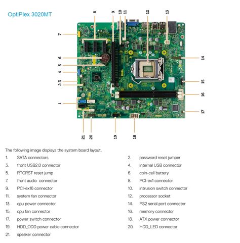 Dell OptiPlex 7040 MT vs. Dell OptiPlex 3020 MT Comparison