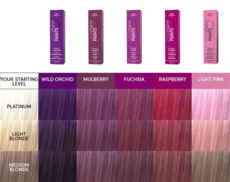 Violet Color Chart