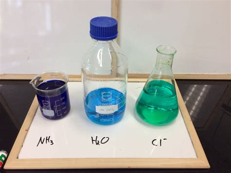 Color Of Transition Metal Complexes