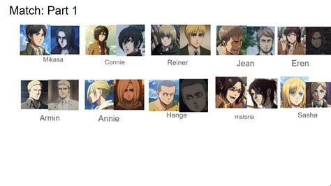 Attack on Titan Characters' names according to my dad part 1 : r ...