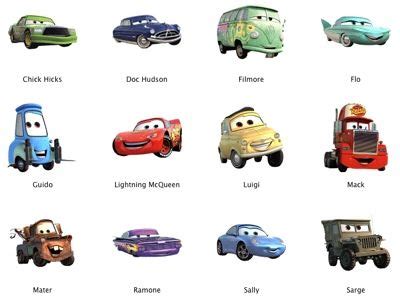 Cars Characters Names and Pictures - Maria-has-Wells