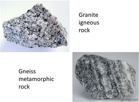 The Rock Cycle: Learn The Types Of Rocks & Minerals