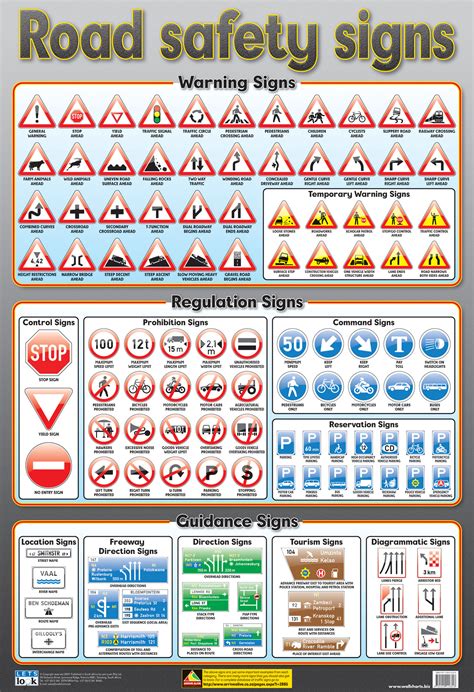 Traffic Signs of South Africa