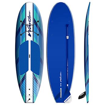 Best Paddle Board Brands (Top 16 In 2022) Did Your SUP Make The List?