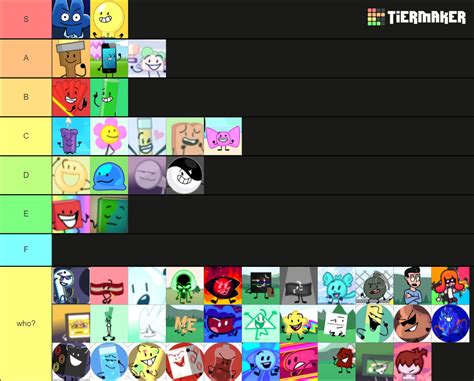 Object Show Characters Tier List