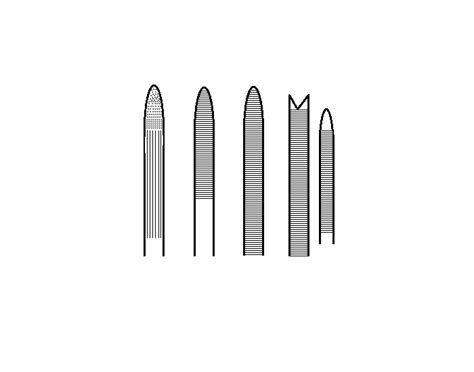 Hemostat Types Quiz