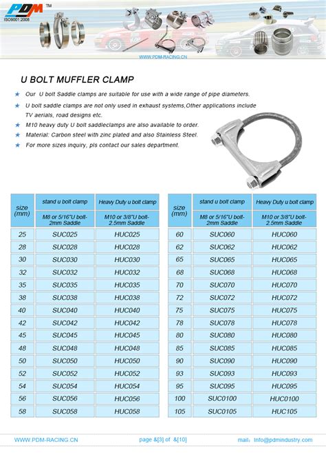 U Bolt Muffler Clamp-PDM industry limiteds official website