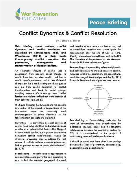 Peace Briefing: Conflict Dynamics & Conflict Resolution - War ...