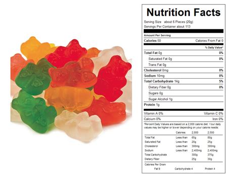 Buy Sugar Free Gummy Bears Bulk Candy (10 lbs) - Vending Machine ...