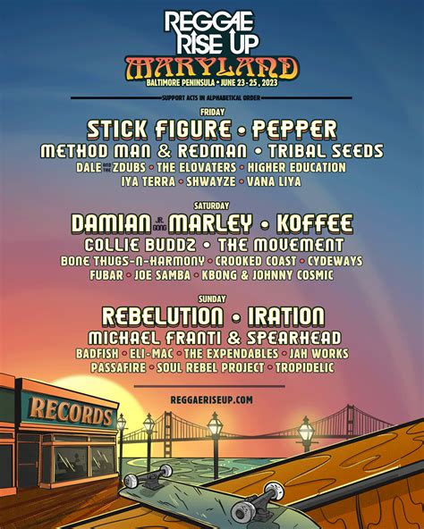 Reggae Rise Up Maryland 2023 Lineup | Grooveist