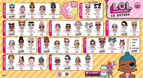 LOL Surprise Lil Sisters Series 3 Checklist List Collector Guide – Kids ...