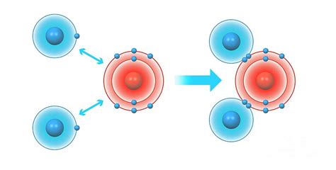 Bond Formation In Water Molecule Photograph by Tim Brown/science Photo ...