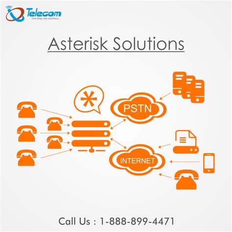 Upgrade Your PBX with our Integrated Asterisk Solutions | Voip ...